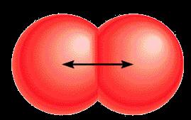 Covalent radius in a molecule