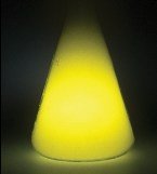 Sulfur burning in air