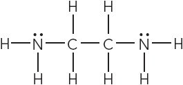 Structure of oxalate ion