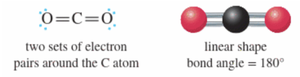 Lewis structure for HF
