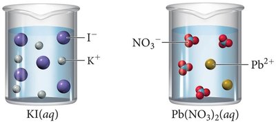 Mixing KI and Pb(NO3)2 solutions