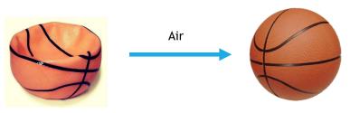 Deflated and inflated basketball illustrating gas expansion