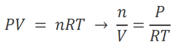 Ideal Gas Law rearranged for molar density