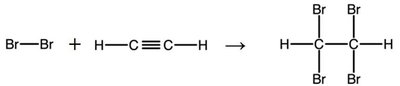 Reaction with bond energies