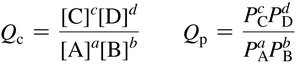Reaction quotient expressions