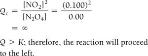 Q calculation for N2O4 and NO2