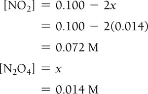 Calculated equilibrium concentrations for NO2 and N2O4