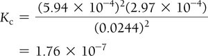 Kc calculation for H2S decomposition