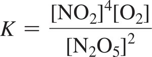 Equilibrium constant expression for N2O5 reaction