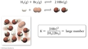 Large K value, product-favored equilibrium