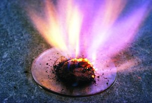 Vigorous reaction of potassium permanganate with glycerine, illustrating a reaction too dangerous for direct calorimetry