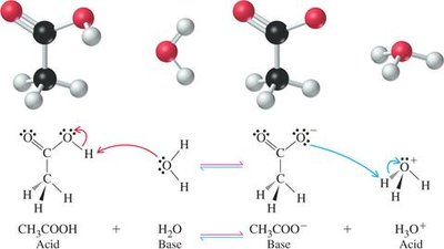Molecular and electron structure of acetic acid and water reaction