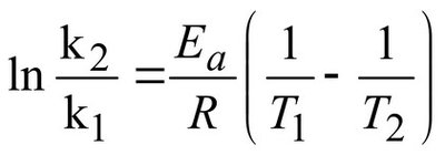 Arrhenius equation two-point form