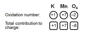 Assigning oxidation numbers in KMnO4