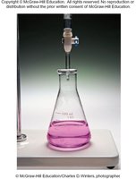 Color change in titration with indicator