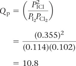 Calculation of Qp for a reaction