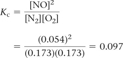 Approximation in equilibrium calculation