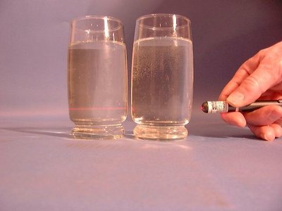 Tyndall effect demonstration with two glasses and a laser pointer