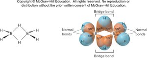 Bonding in diborane: normal and bridge bonds