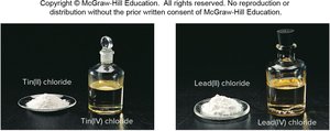 Tin(II) chloride and Lead(II) chloride