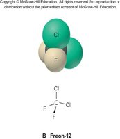 Structure of Freon-12