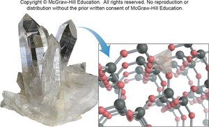 Quartz structure as a framework silicate