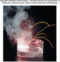 Potassium reacting with water