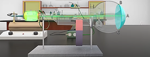 Cathode ray tube with electric and magnetic fields