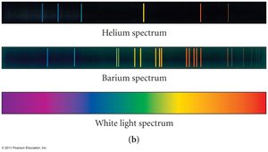 Examples of atomic emission spectra