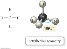 Tetrahedral Geometry Example (CH4)
