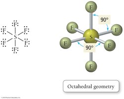 Octahedral Geometry Example (SF6)