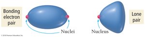 Bonding Electron Pair vs Lone Pair