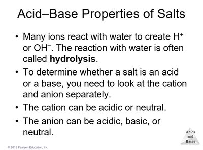 Acid–Base Properties of Salts slide