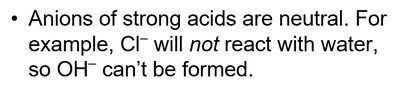 Anions of strong acids are neutral