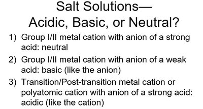 Salt solutions: acidic, basic, or neutral