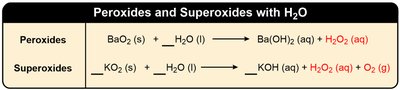Peroxides and superoxides with water