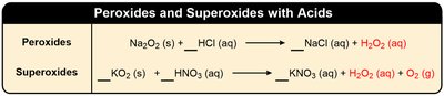 Peroxides and superoxides with acids