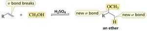 Acid-catalyzed addition of alcohol to an alkene
