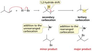 1,2-hydride shift in carbocation rearrangement