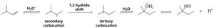 Problems with acid-catalyzed hydration