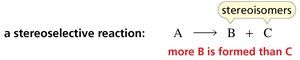 Stereoselective reaction