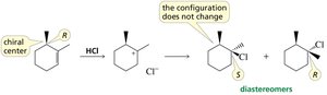 Formation of diastereomers