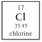 Periodic table entry for chlorine showing atomic mass