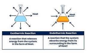 Worked example: determining specific heat capacity