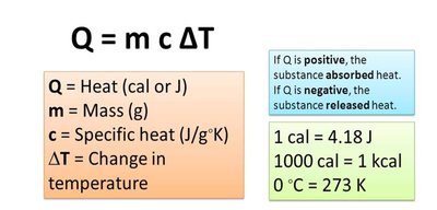 Formula for heat calculation