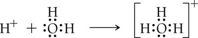 Formation of hydronium ion from H+ and H2O