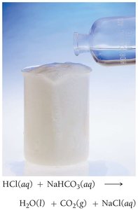 Reaction of HCl with NaHCO3 producing CO2 gas