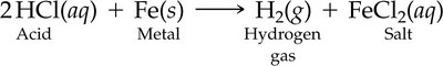 Equation: 2HCl + Fe → H2 + FeCl2