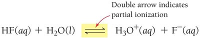 Partial ionization of HF in water