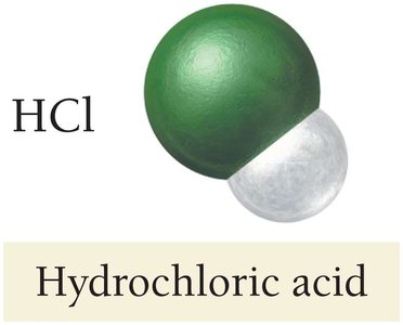 Molecular model of hydrochloric acid